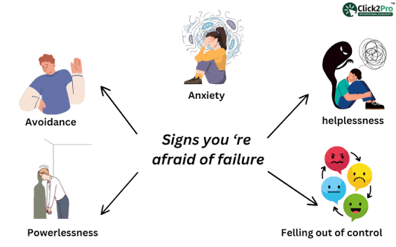 How to Overcome Fear of Failure as an Entrepreneur